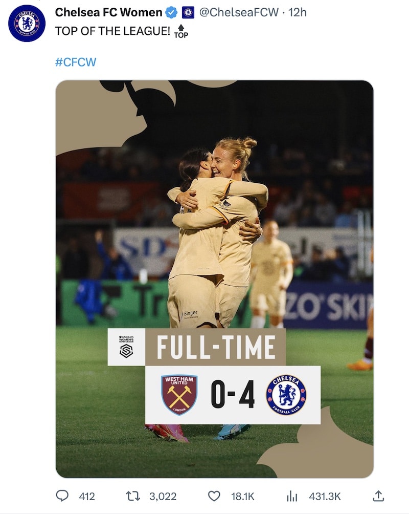 A tweet by Chelsea celebrating returning to the top of the WSL table with a win over West Ham.